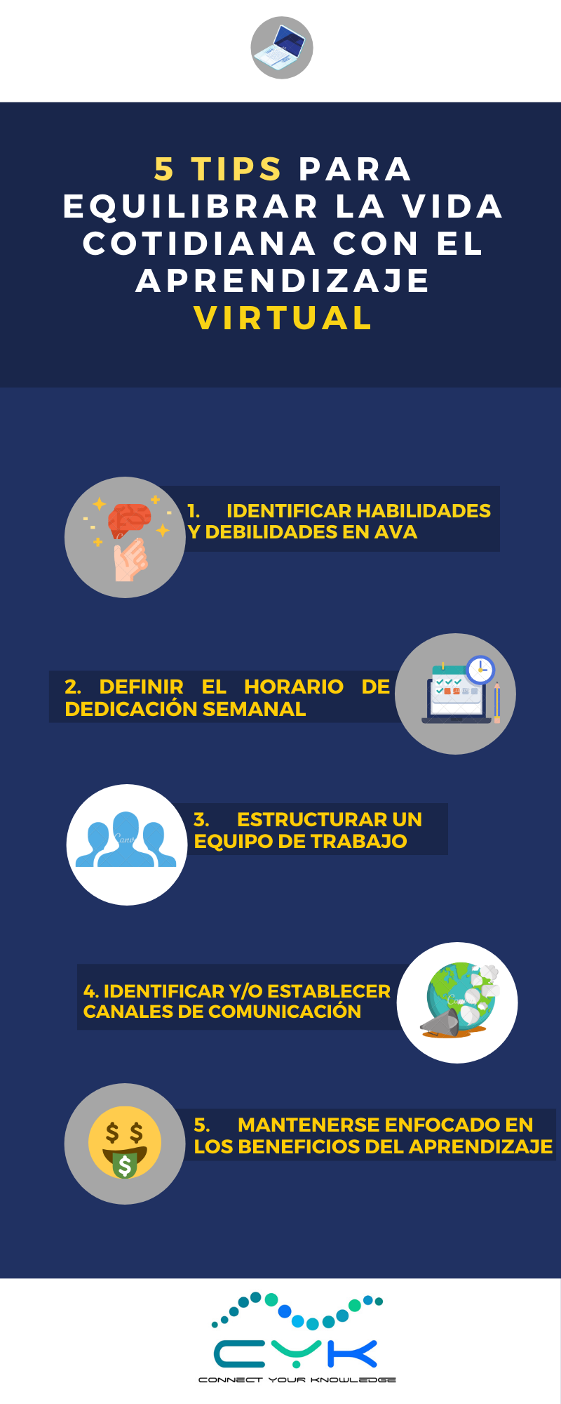 AutogestionTiempo_Formacion_Virtual_CYK_Connect_Your_Knowledge